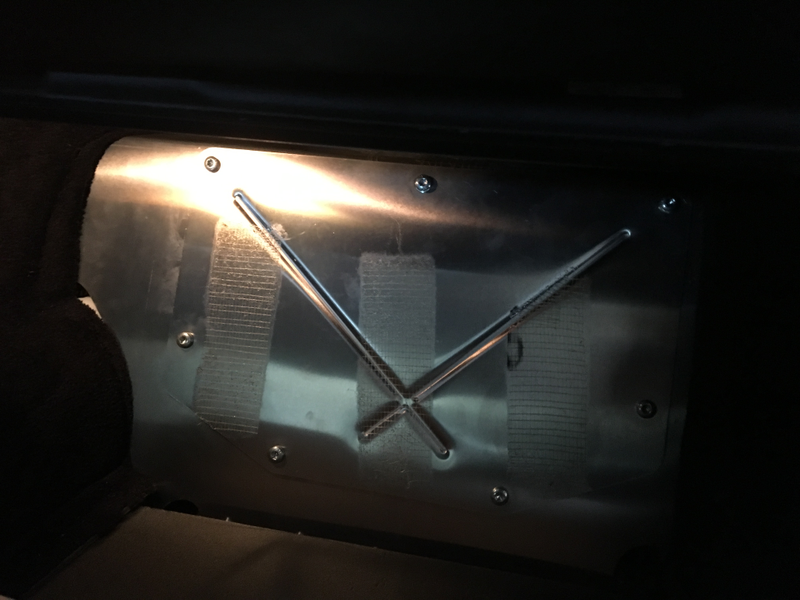 Fuse box cover